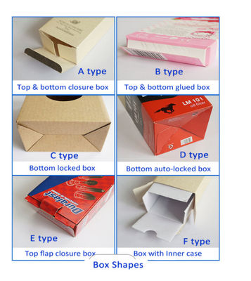 Photoelectric Sachet Cartoning Machine Automatic Box Filling 1700mm