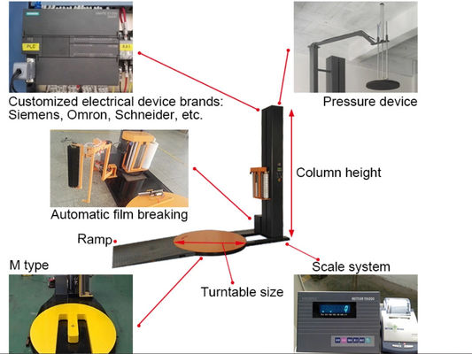 Stretch film pallet Robot Palletizer Machine Automatic Wrap 1650mm